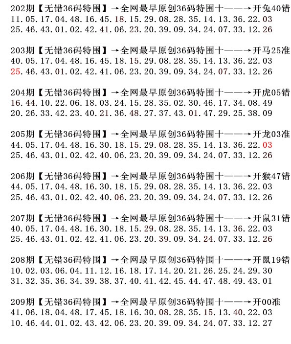 36码特围