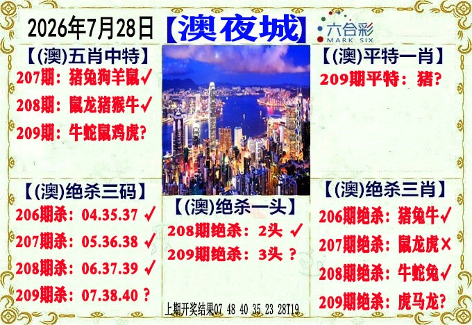 澳门夜城