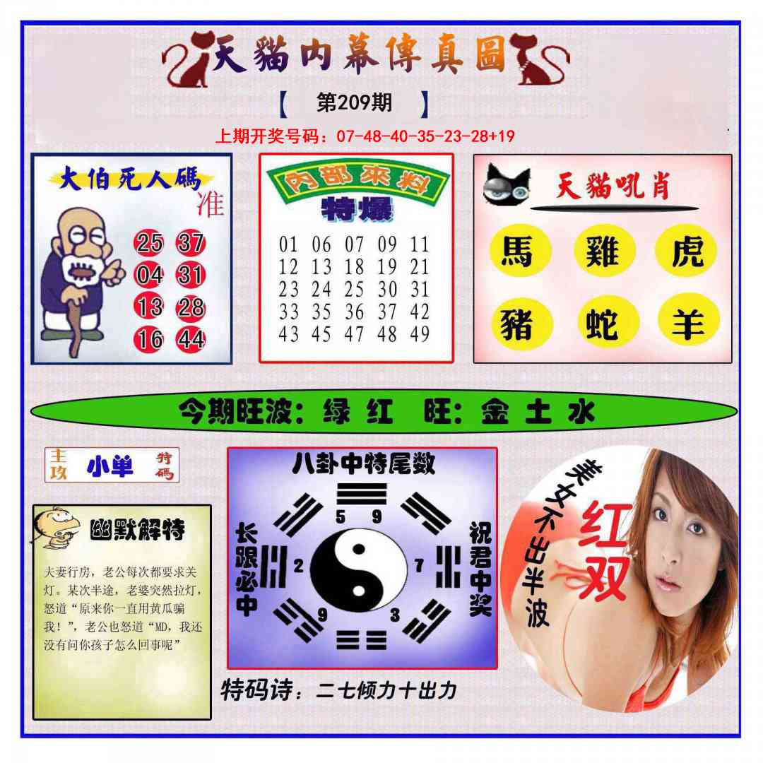 内幕传真图