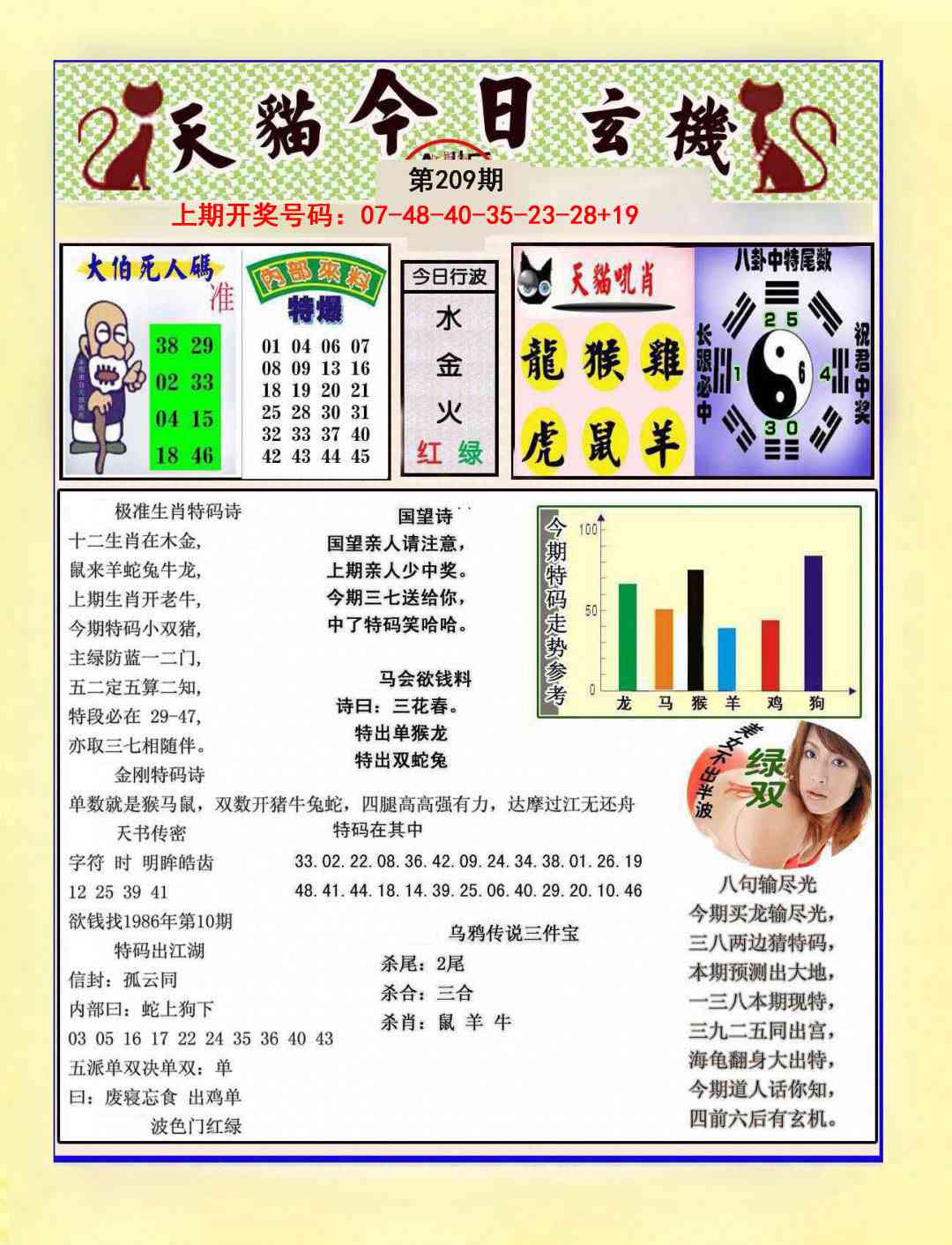 今日玄机图A