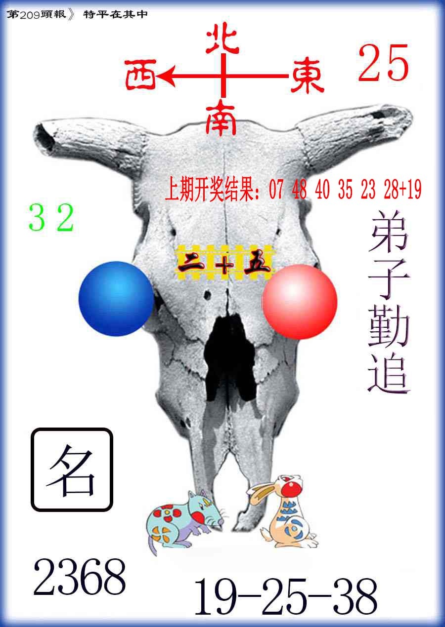 牛头报