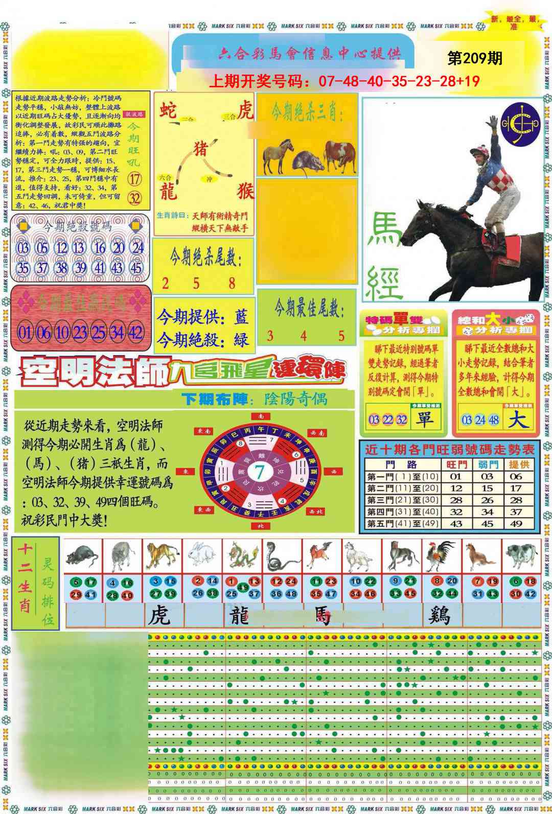 九龍马经A(推荐)