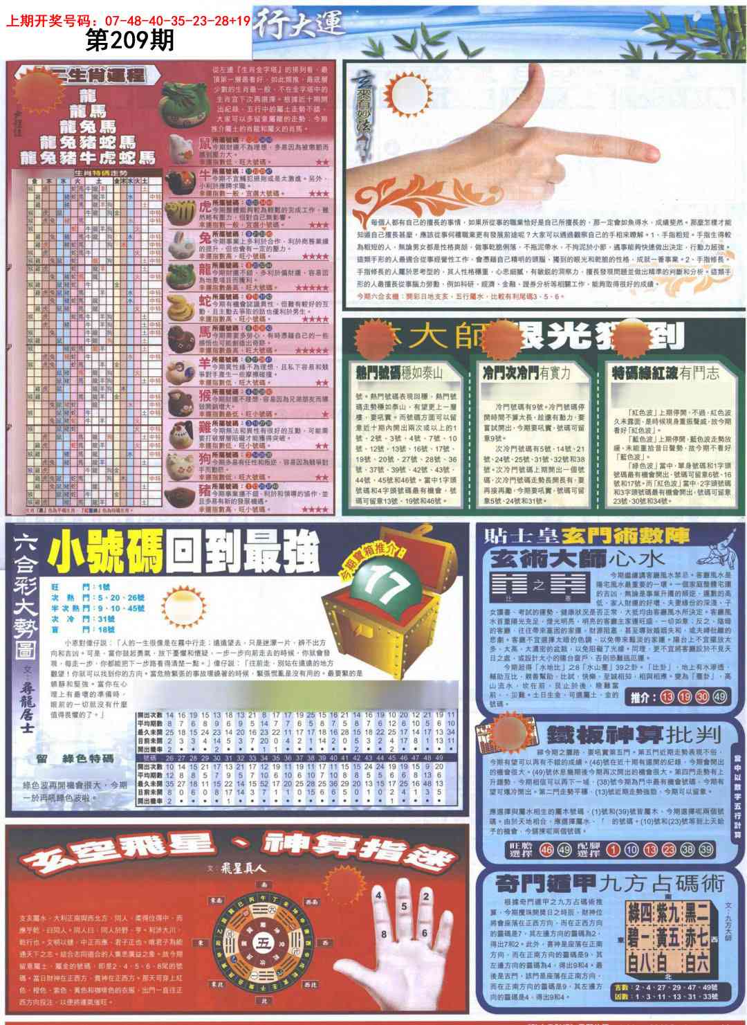 贴士皇C加大版