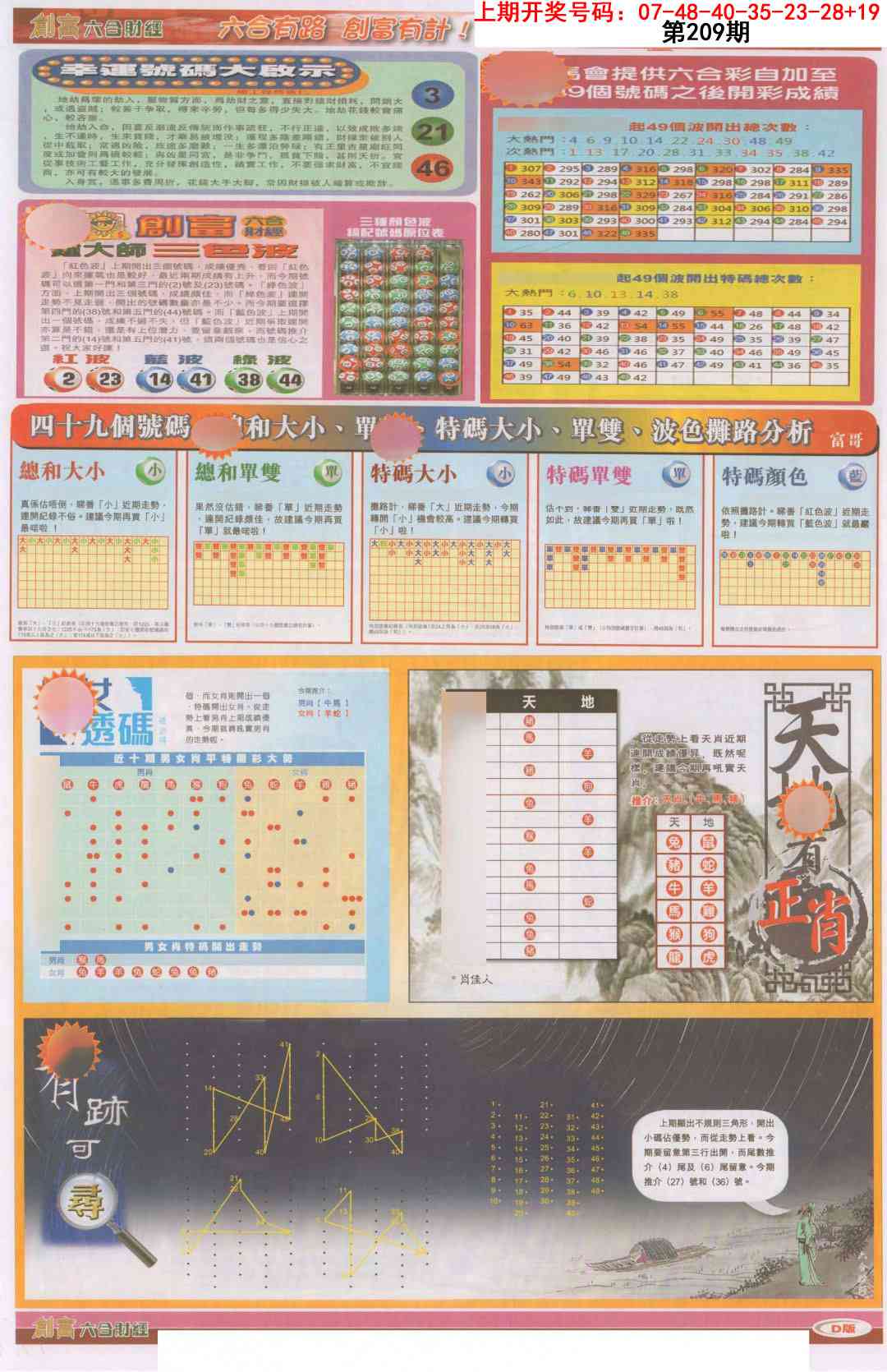 创富B