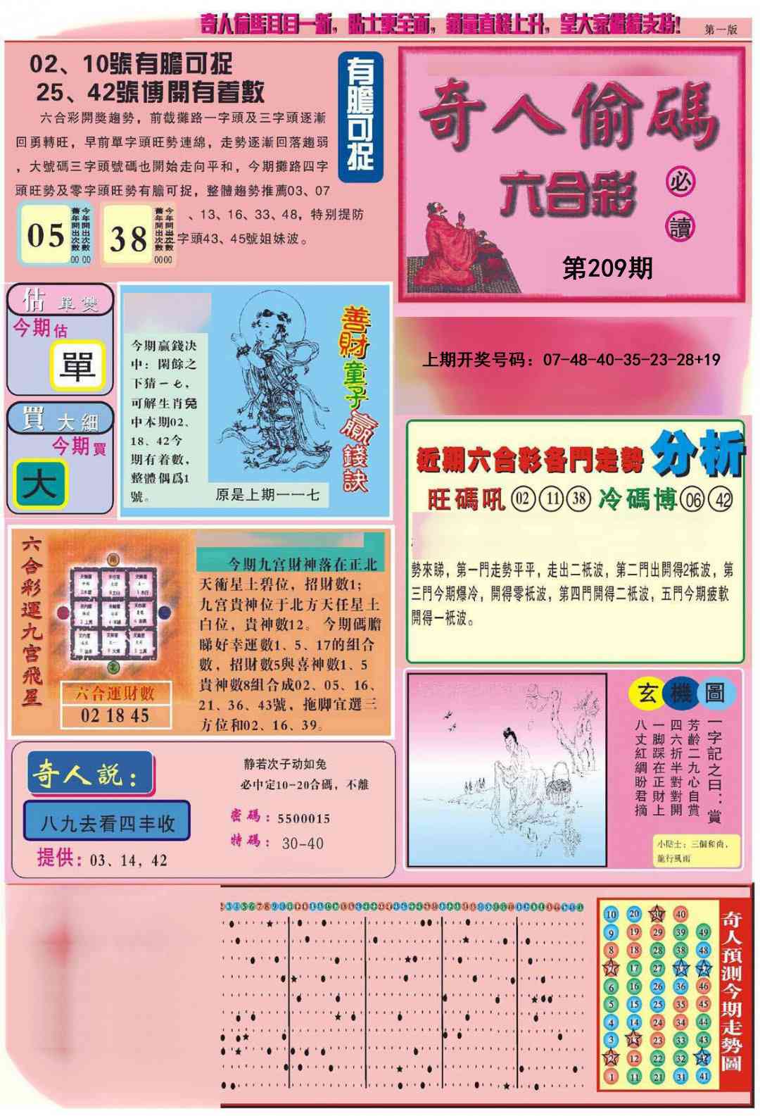 老奇人偷码A