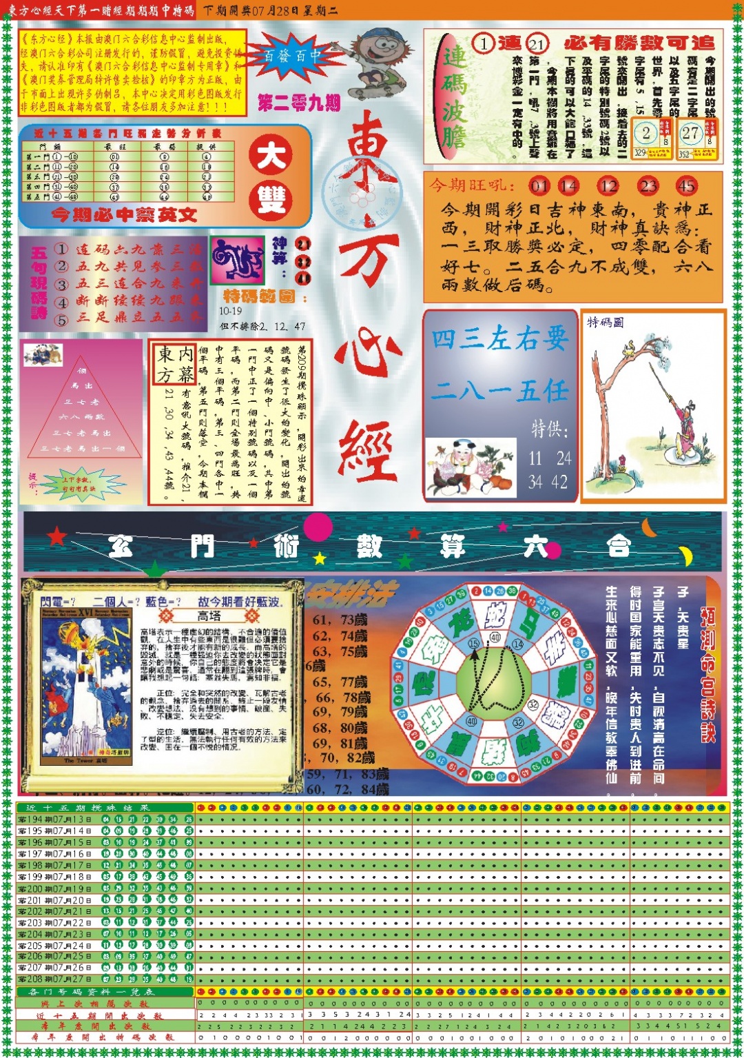 东方心经A