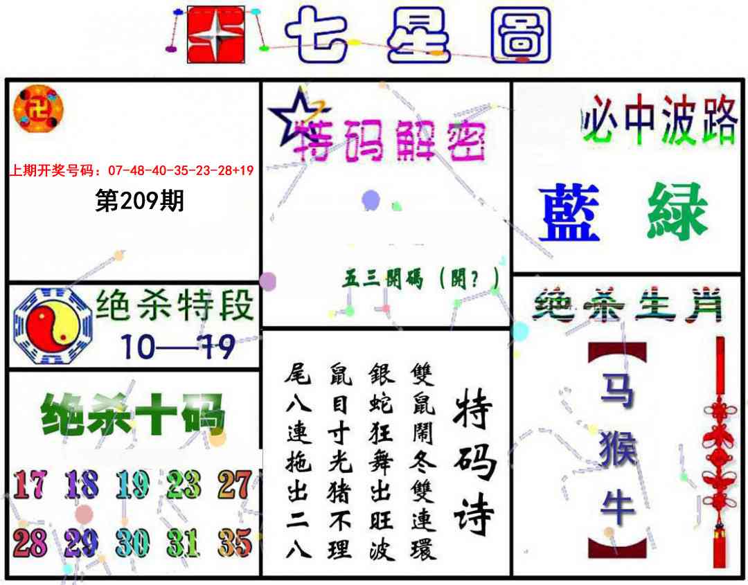 七星图A
