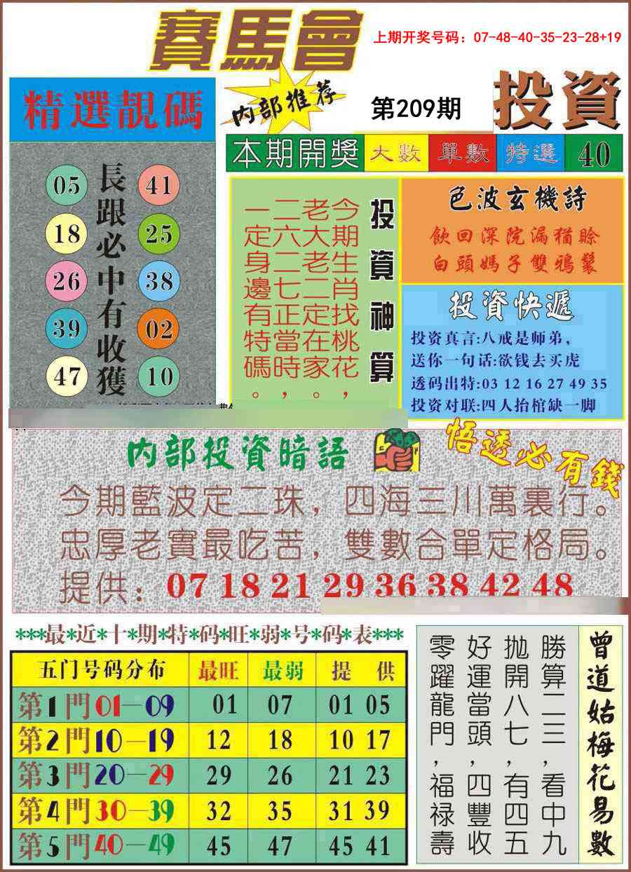 马会投资