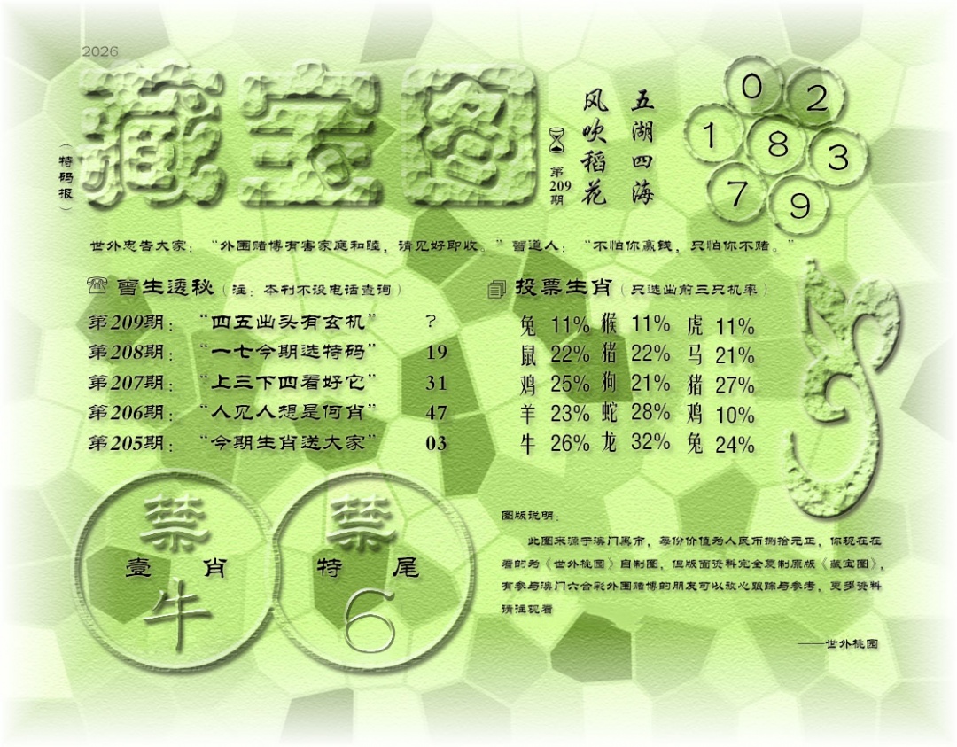 老《藏宝图》