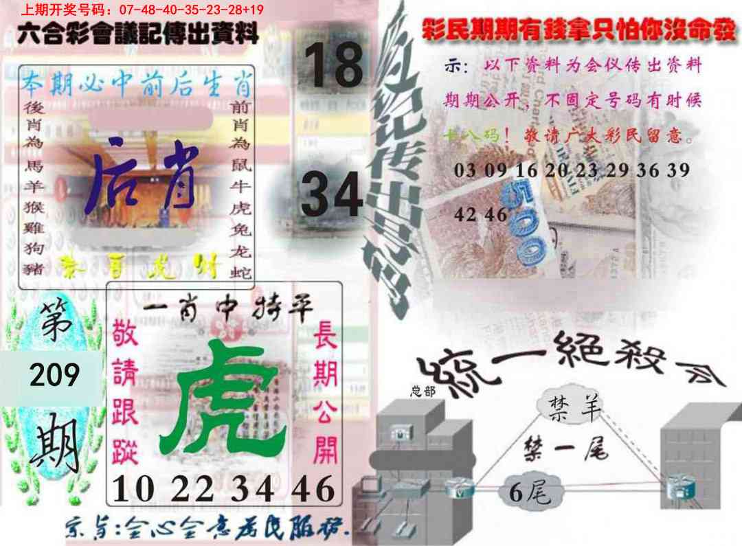六合彩会议记录