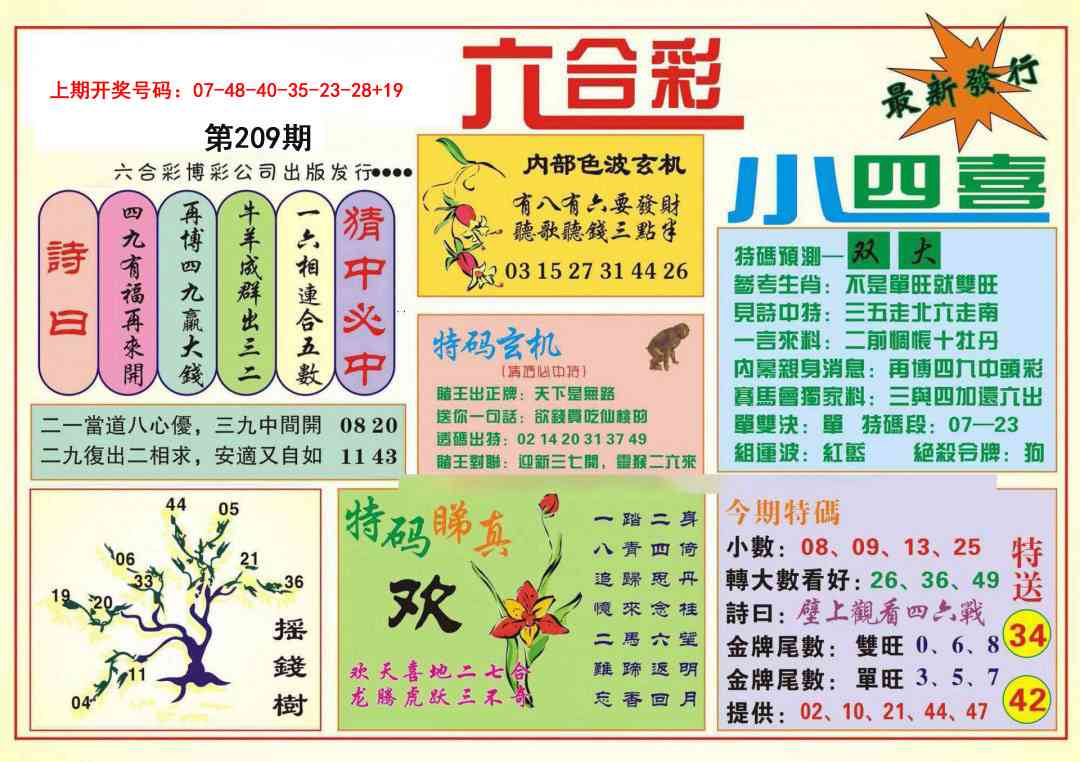 小四喜