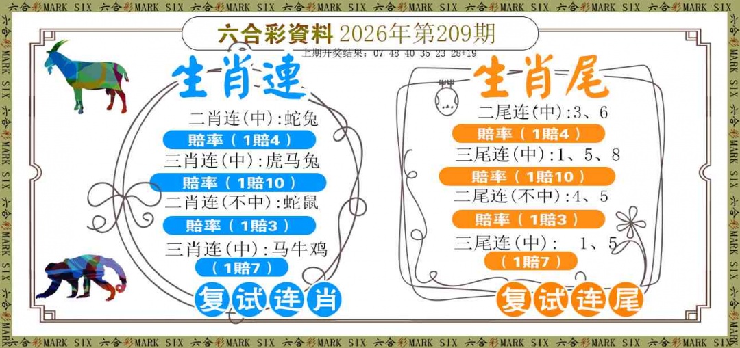 复试连