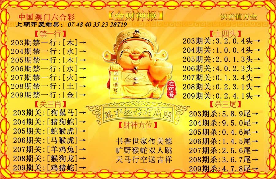 金财神