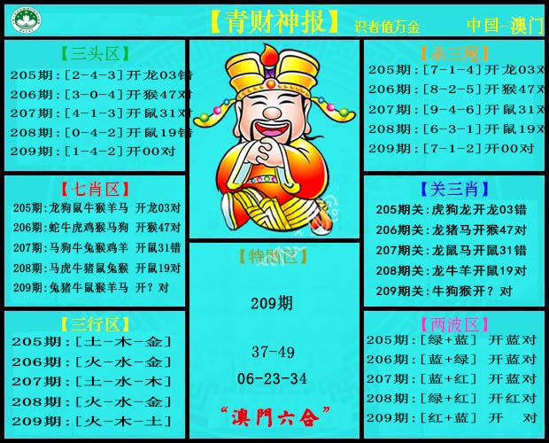 青财神