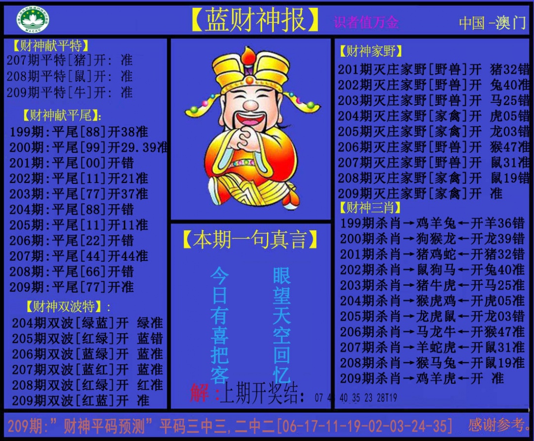 蓝财神