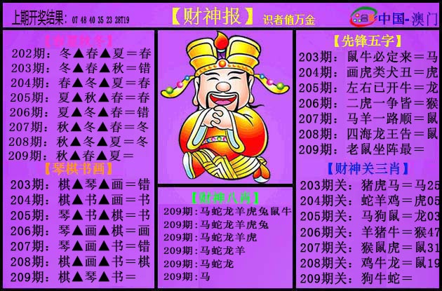 紫财神
