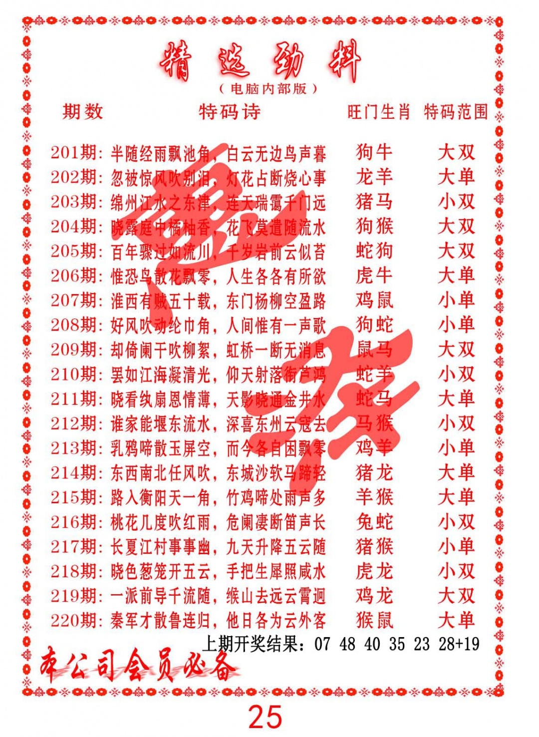 精选劲料