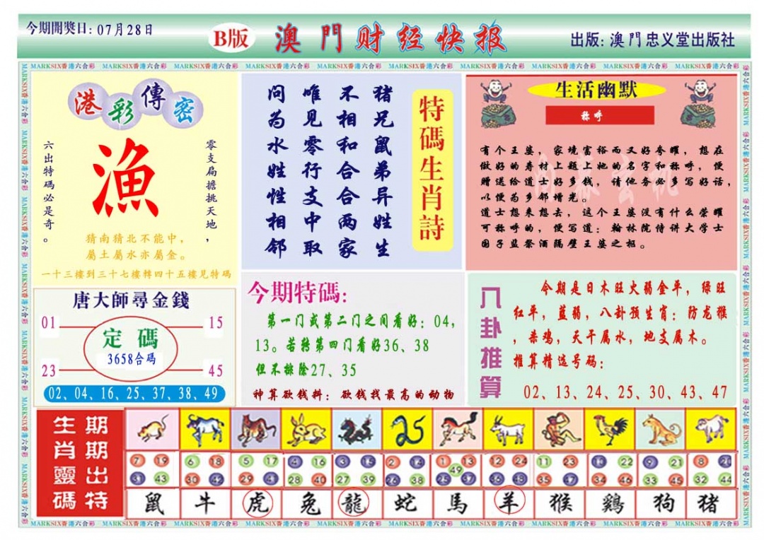 财经快报B