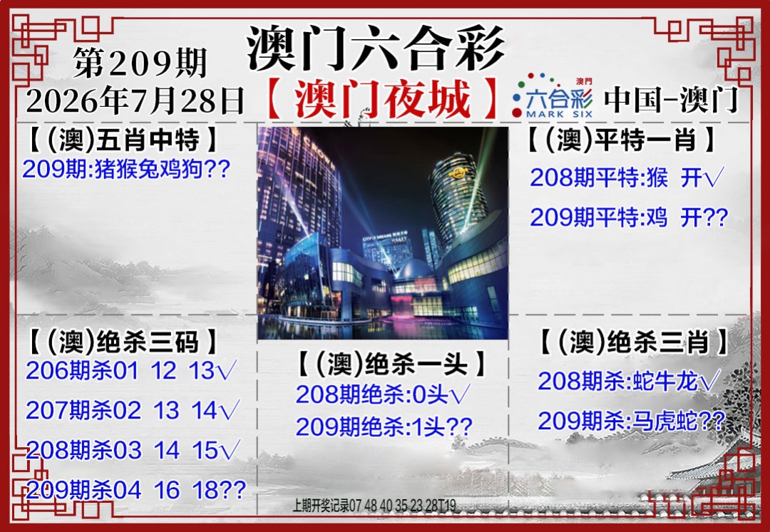 夜城图