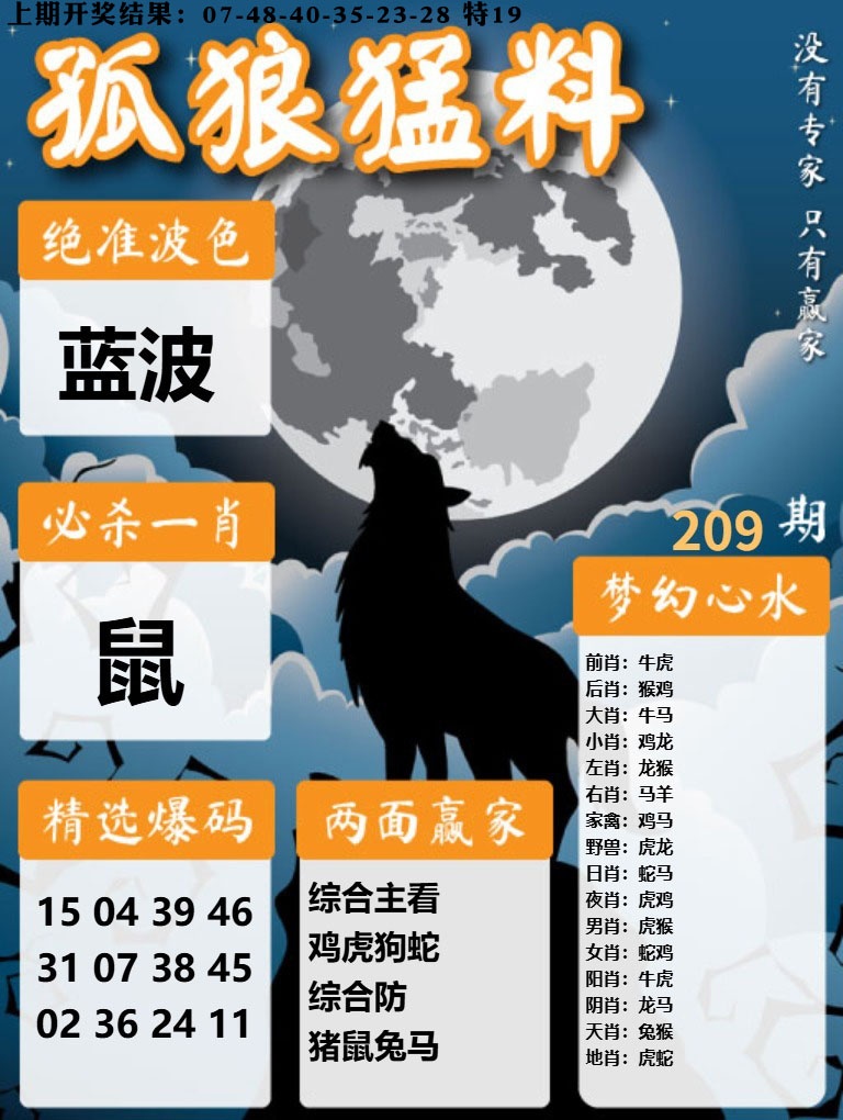 孤狼猛料