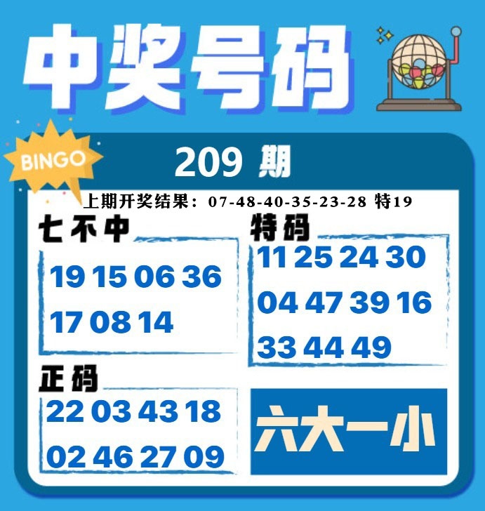 中奖号码