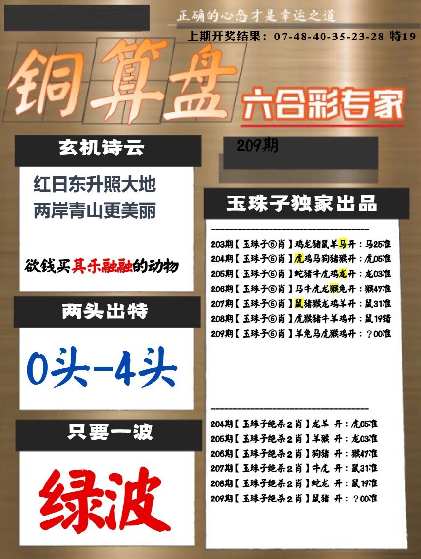 白小姐心水