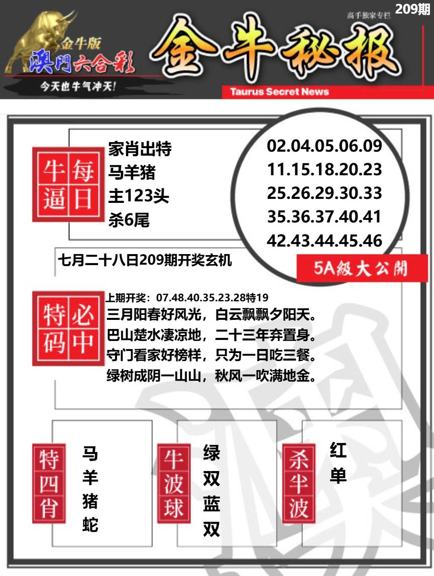 金牛秘报A