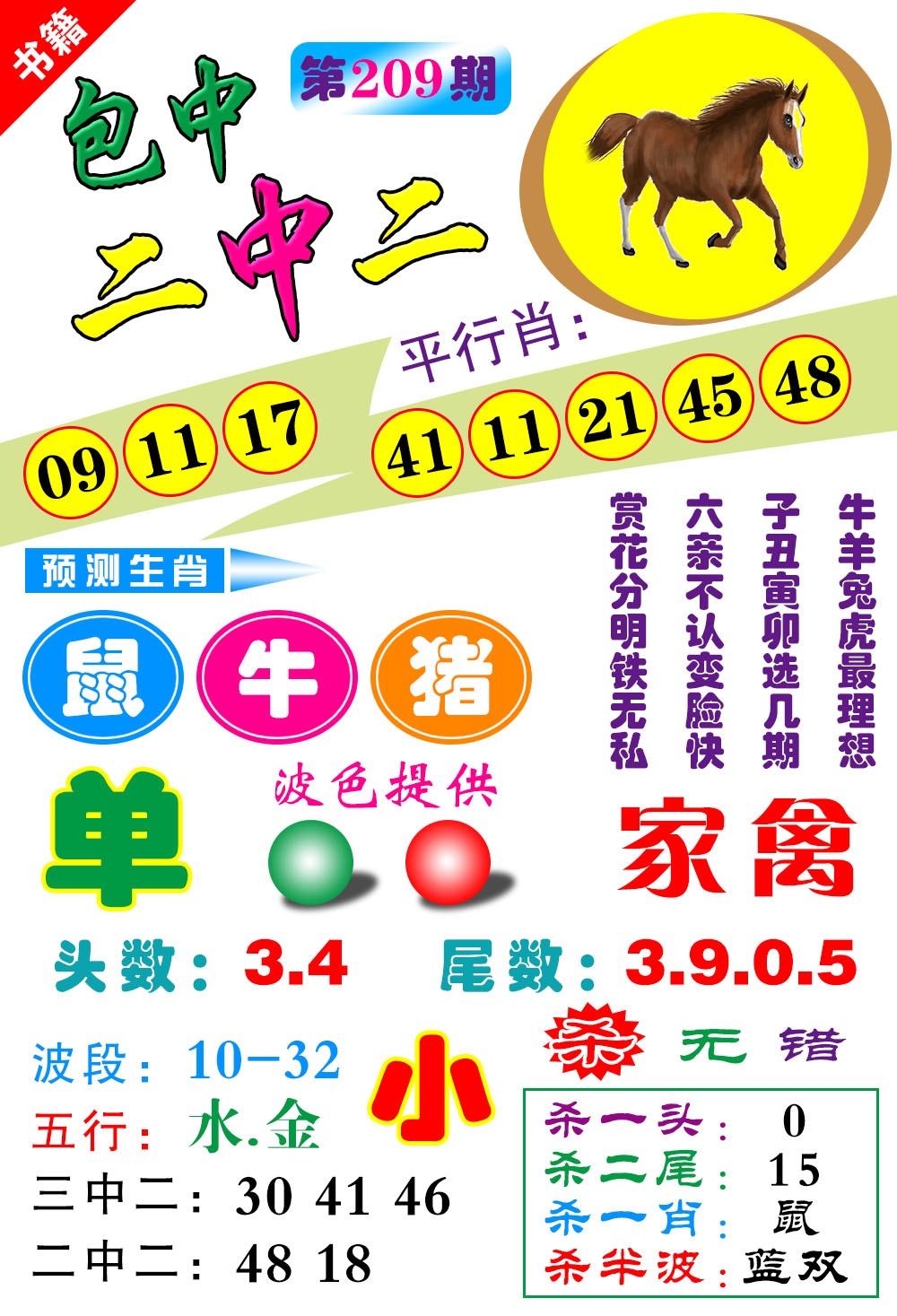 澳门预测生肖
