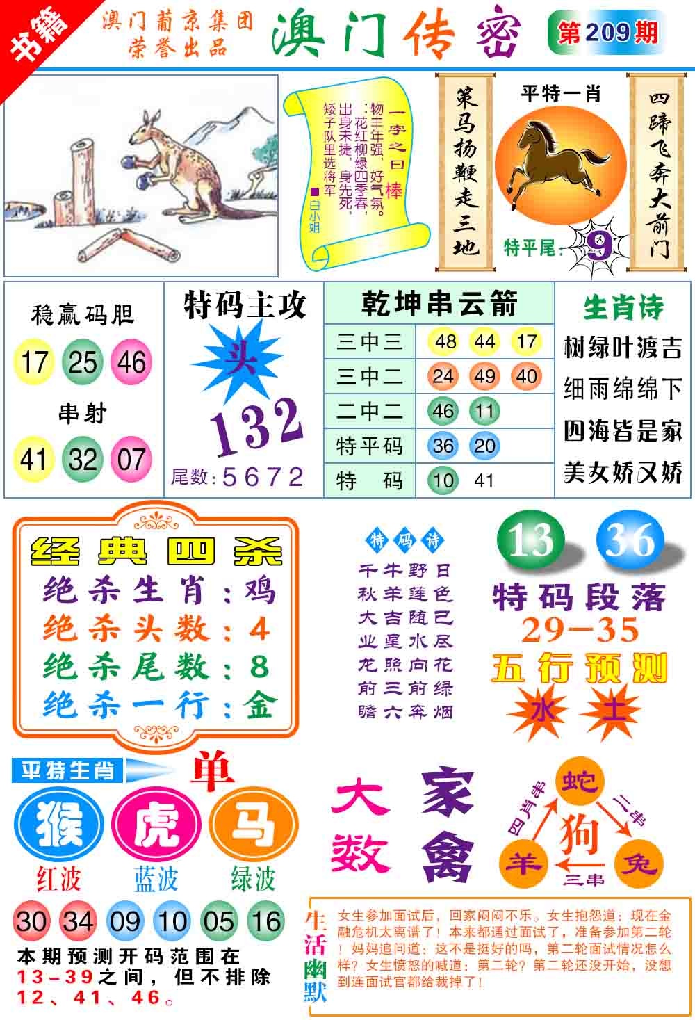 澳门传密心水