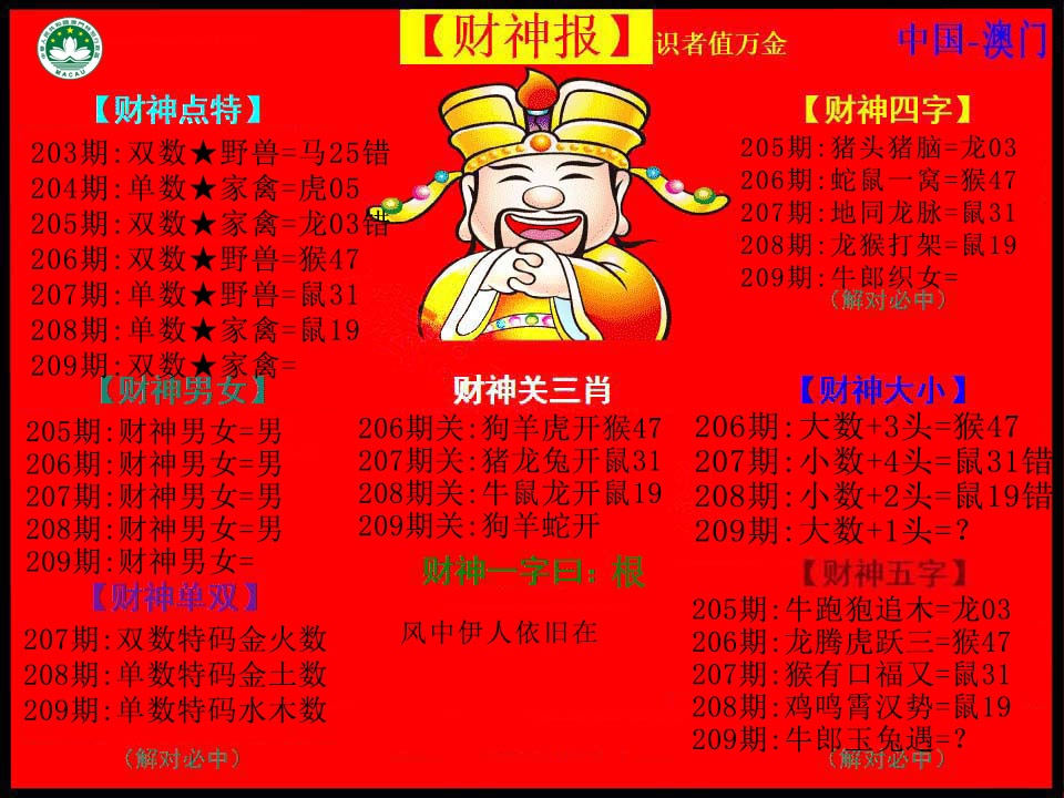 红财神
