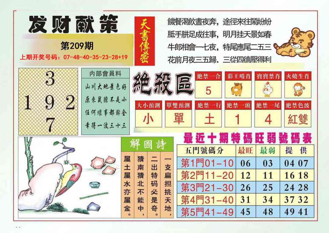 发财献策