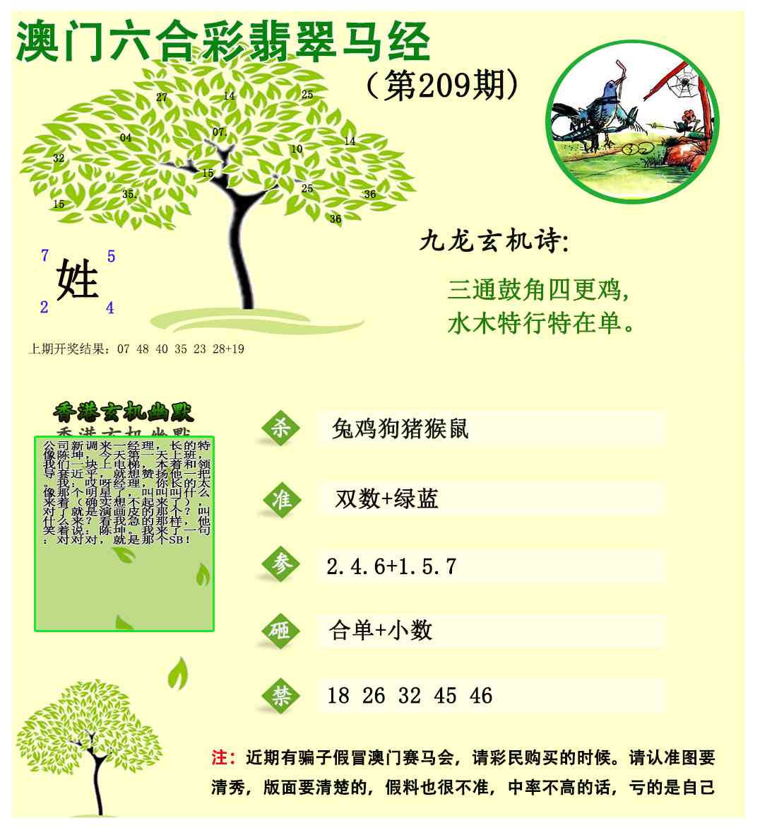 翡翠马经