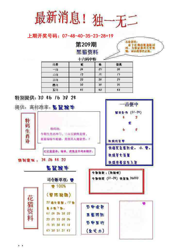 独一无二