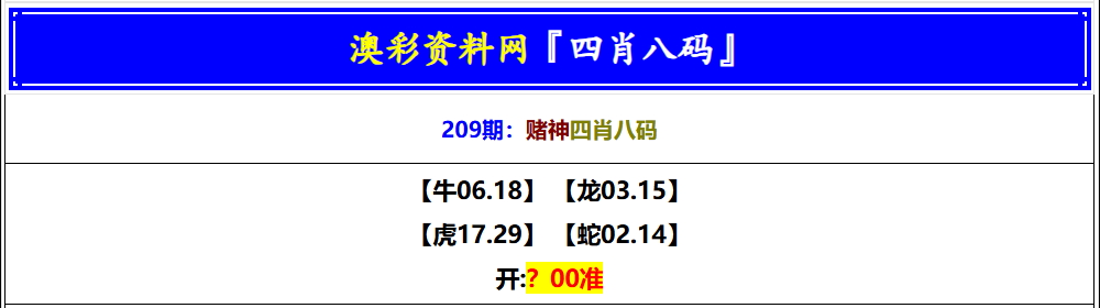赌神四肖八码