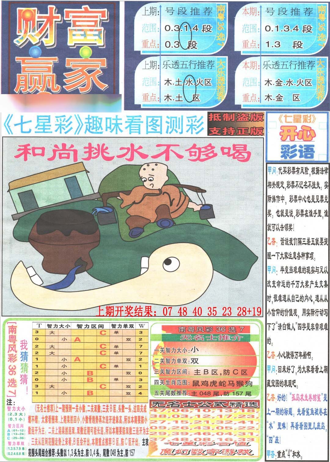 财富赢家（七星彩）