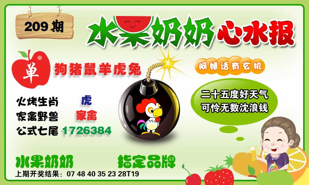 水果心水报