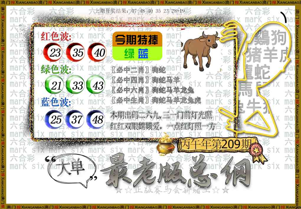 最老版总纲