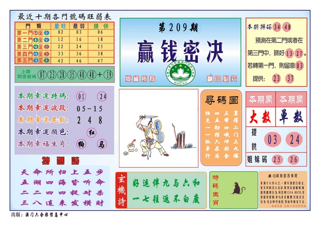 赢钱秘诀