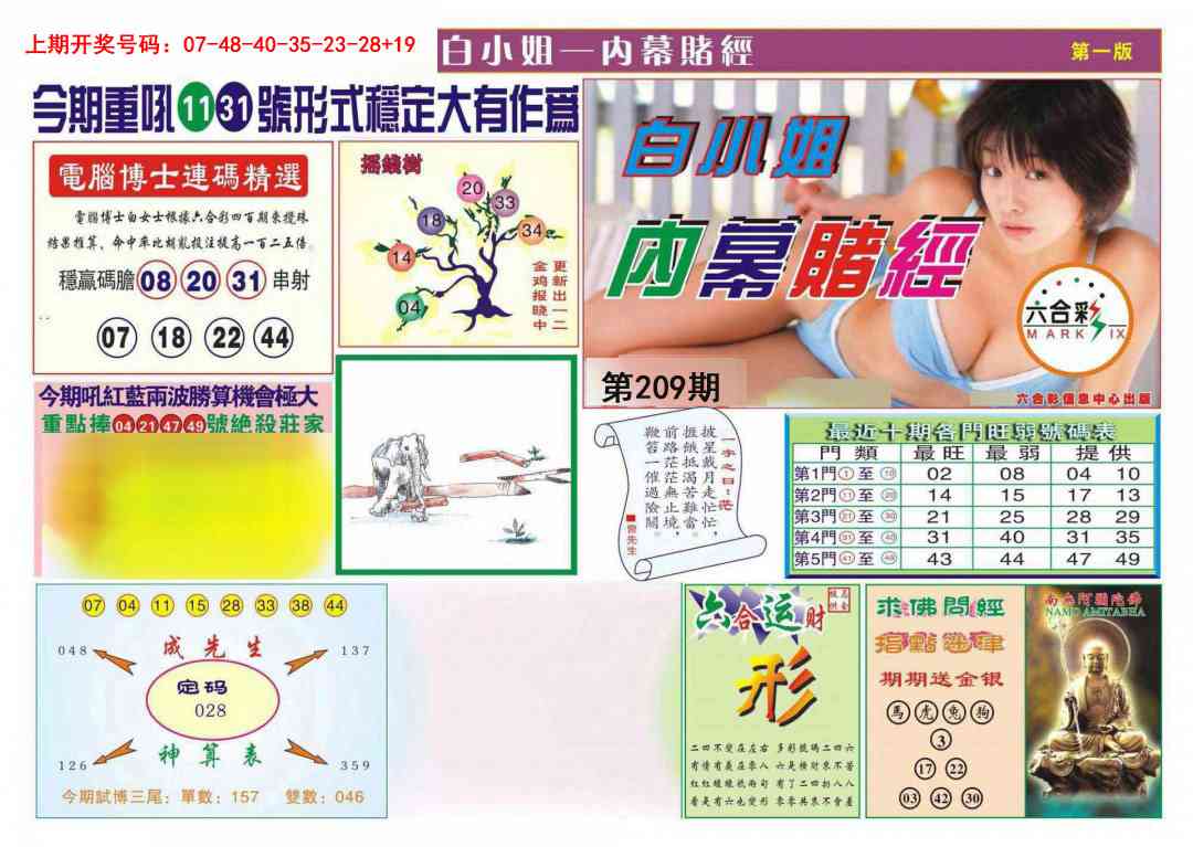 香港内幕赌经(新图)