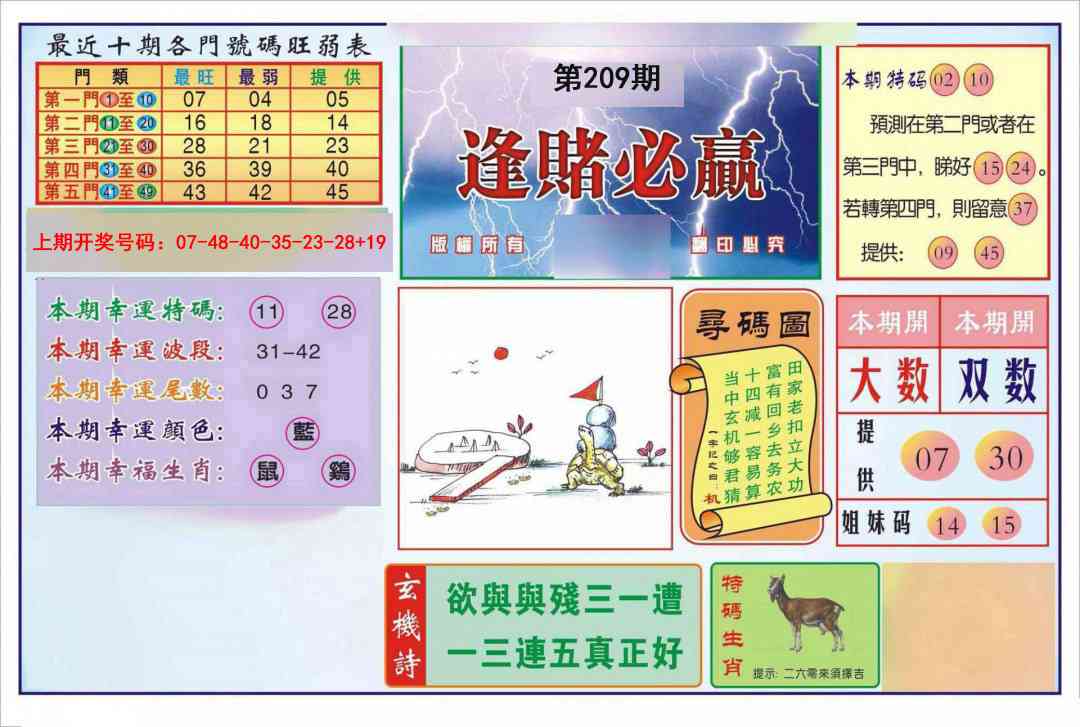 香港逢赌必羸(新图)