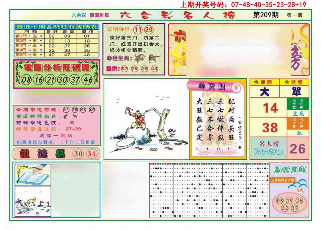 名人榜A(新图)