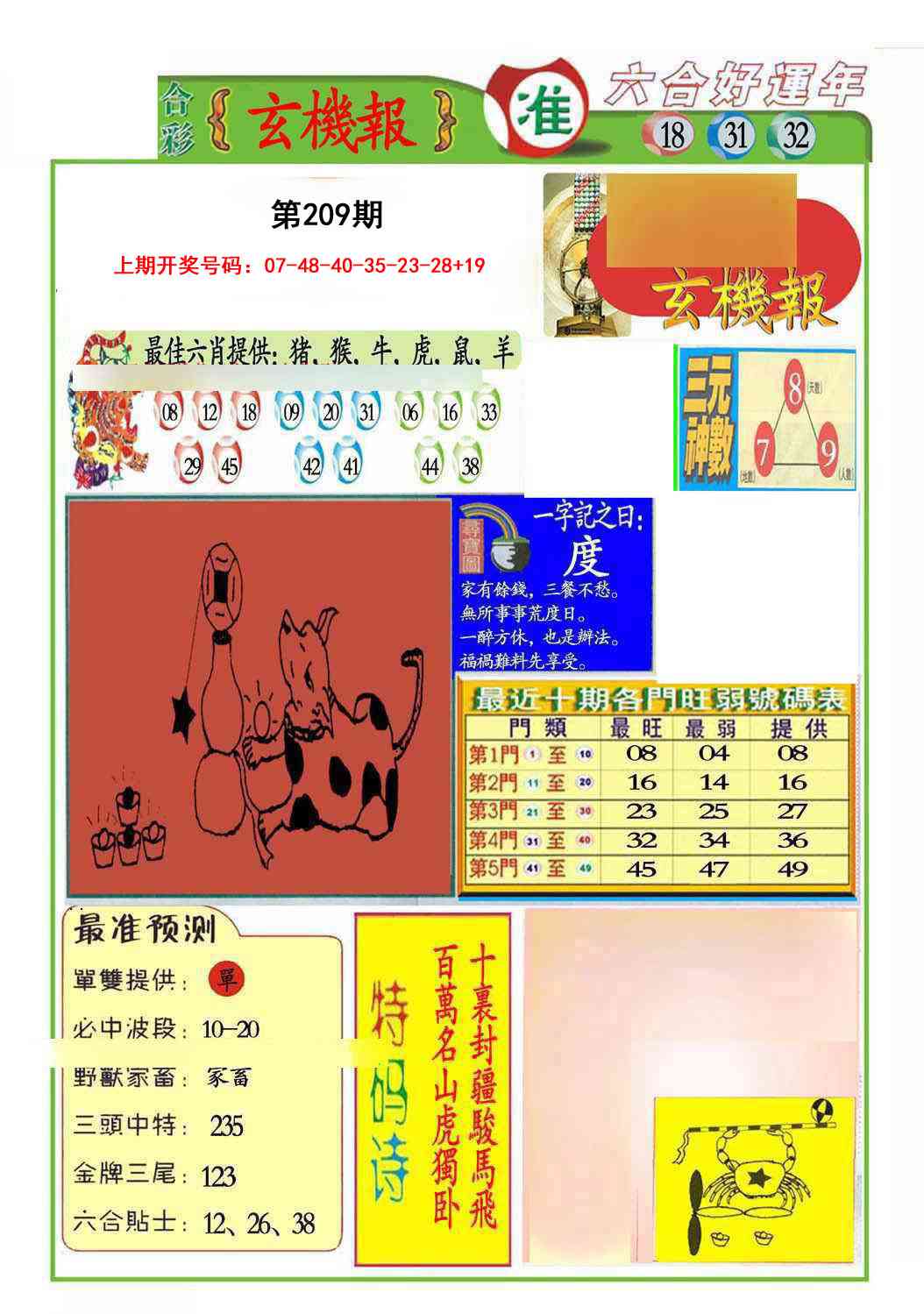 马经玄机报(新图推荐)
