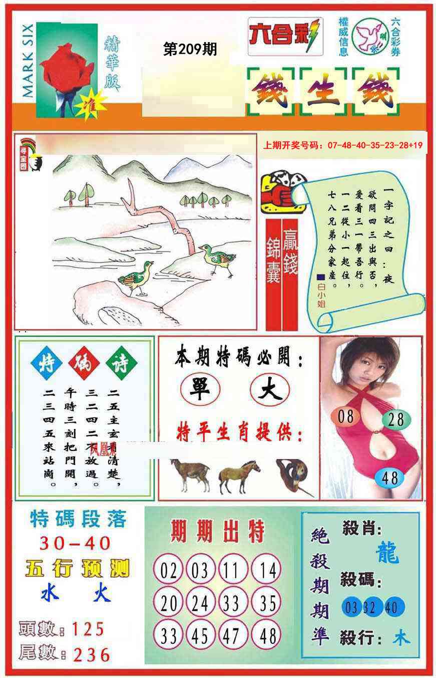 马经钱生钱(新图推荐)