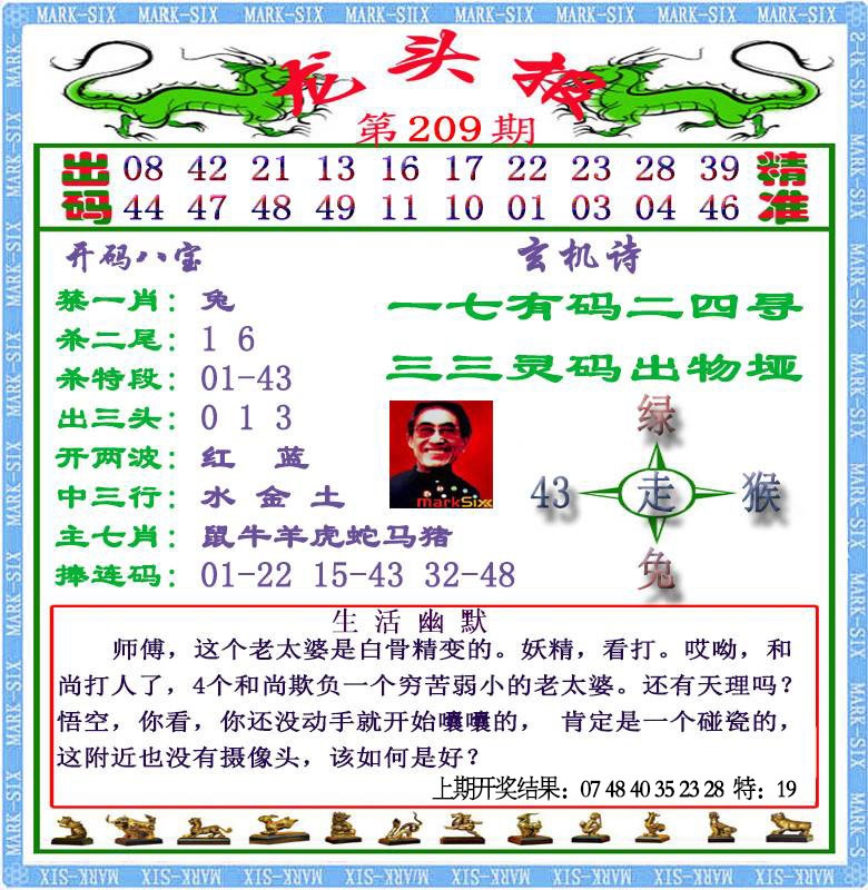 马经龙头报（荐）