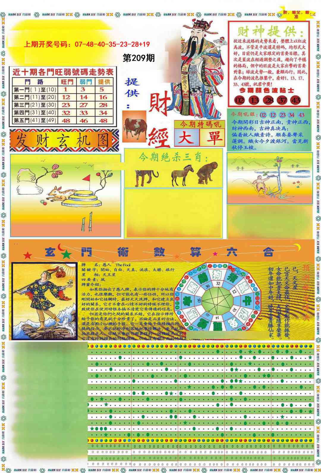 马经财经A(新图推荐)