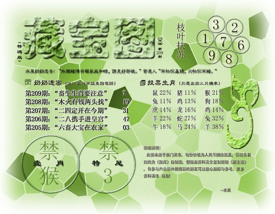 藏宝图(最老版)