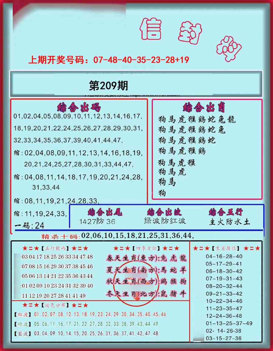 信封料