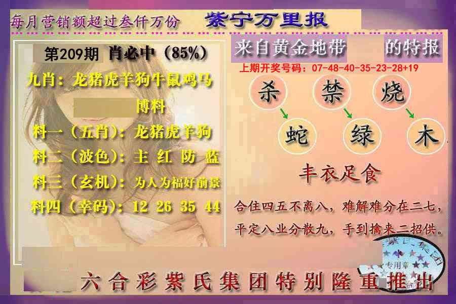 万里报
