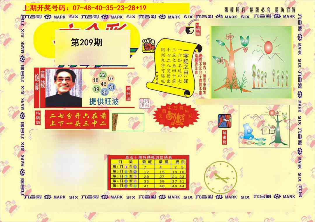 特码王