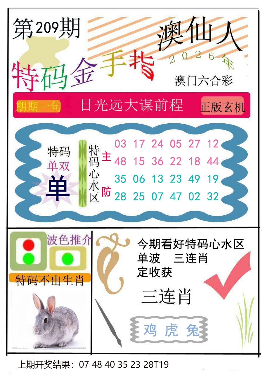 特码金手指